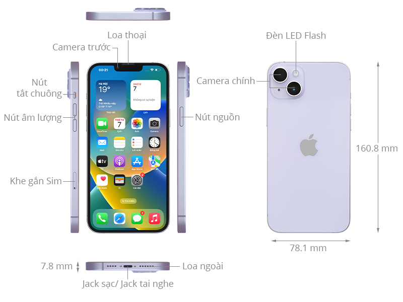 Thông số kỹ thuật iPhone 14 Plus