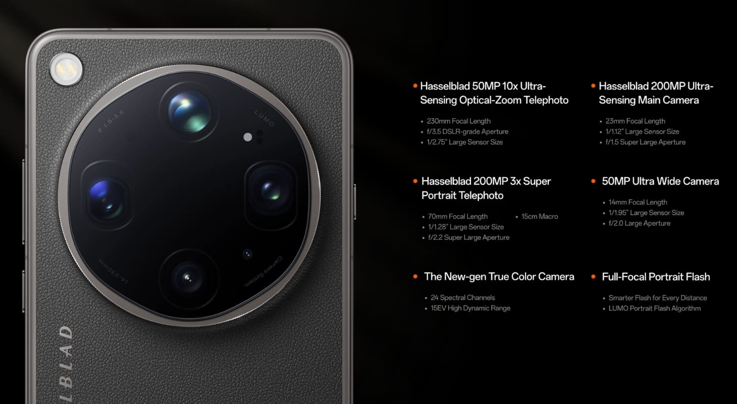 Camera Find X9 Ultra