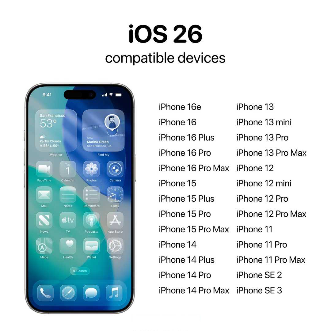Danh Sách iPhone Được Nâng Cấp iOS 26 Danh Sách iPhone Được Nâng Cấp iOS 26