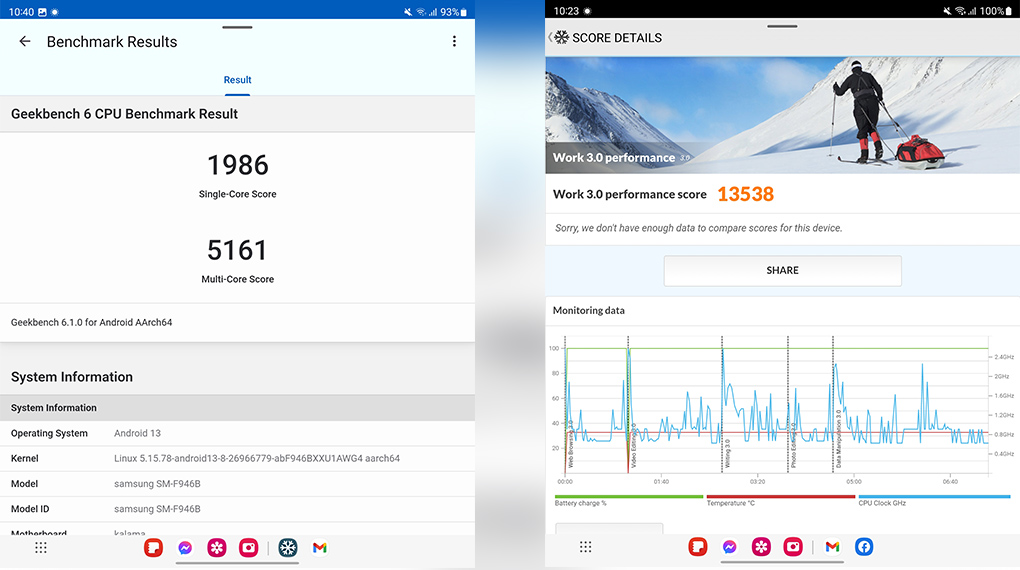 Hiệu năng Samsung Galaxy Z Fold5