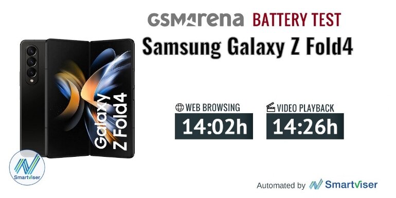 Pin Samsung Galaxy Z Fold4 Pin Samsung Galaxy Z Fold4