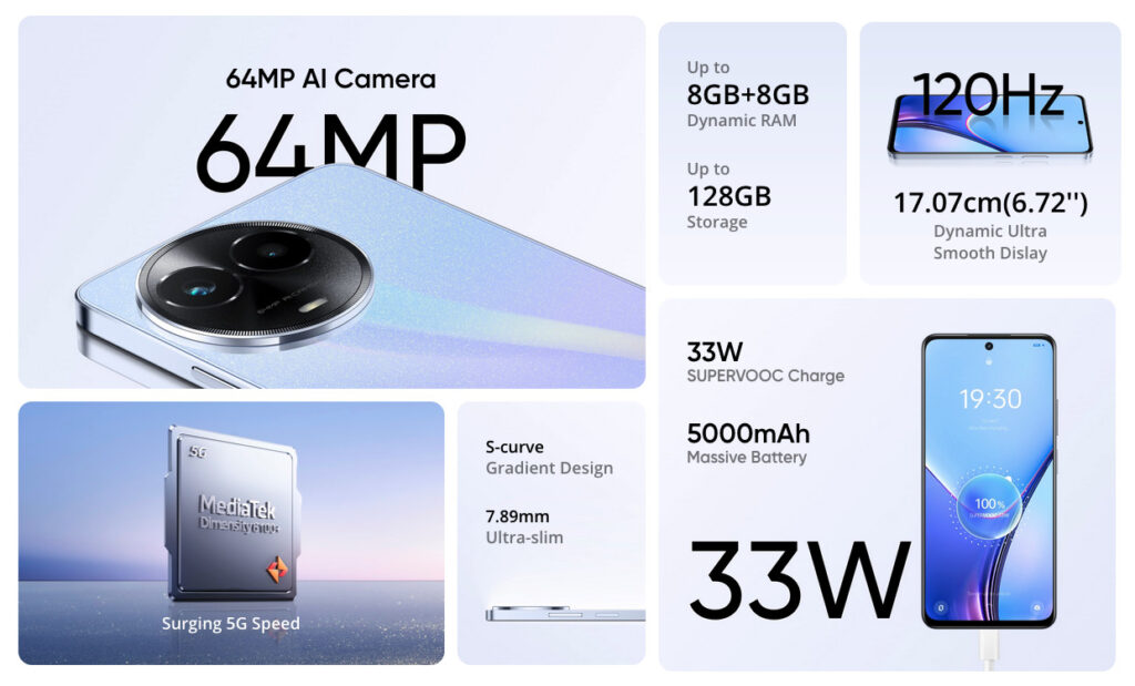 Realme 11x 5G