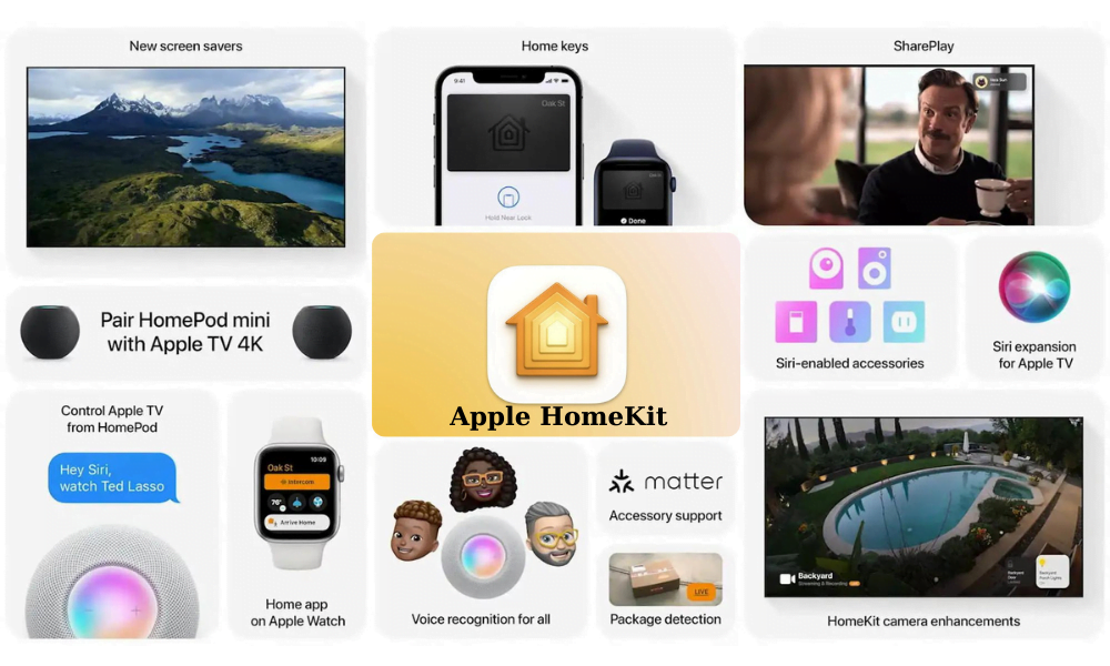 Siri Trong Hệ Sinh Thái Apple