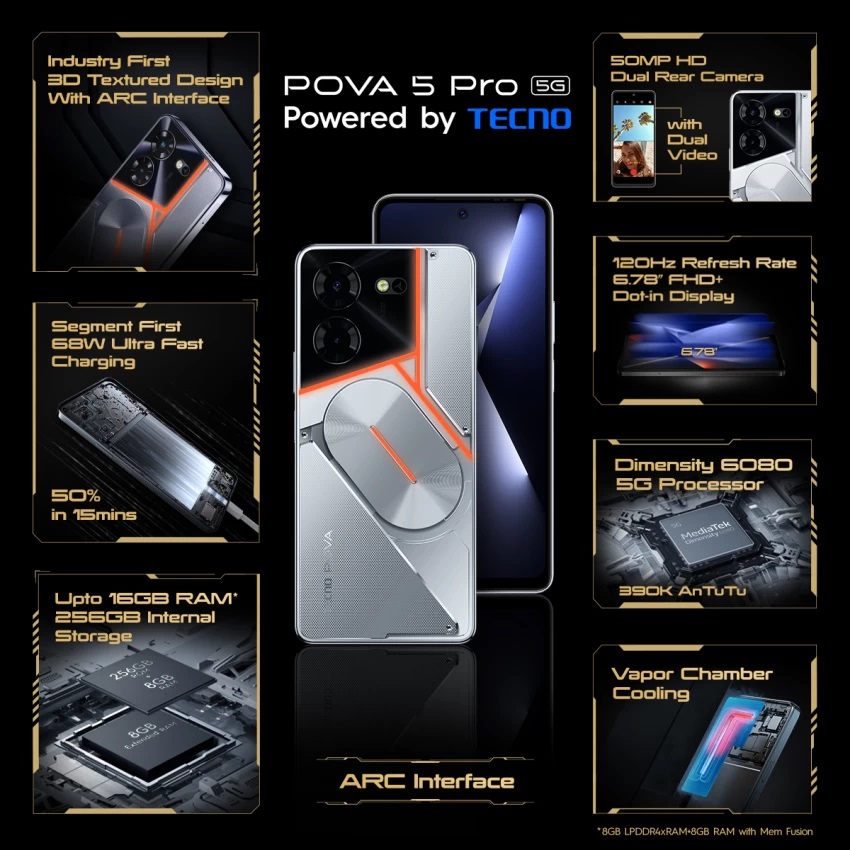 Tecno Pova 5 Pro