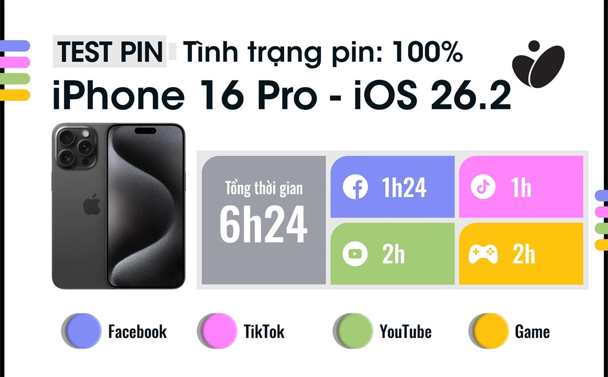Thời lượng PIN tr&ecirc;n iOS 26.2 được cải thiện
