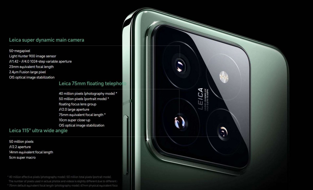 đánh giá camera Xiaomi 14 Pro đánh giá camera Xiaomi 14 Pro