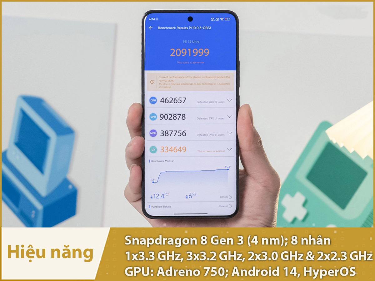 Đánh giá hiệu năng Mi 14 Ultra