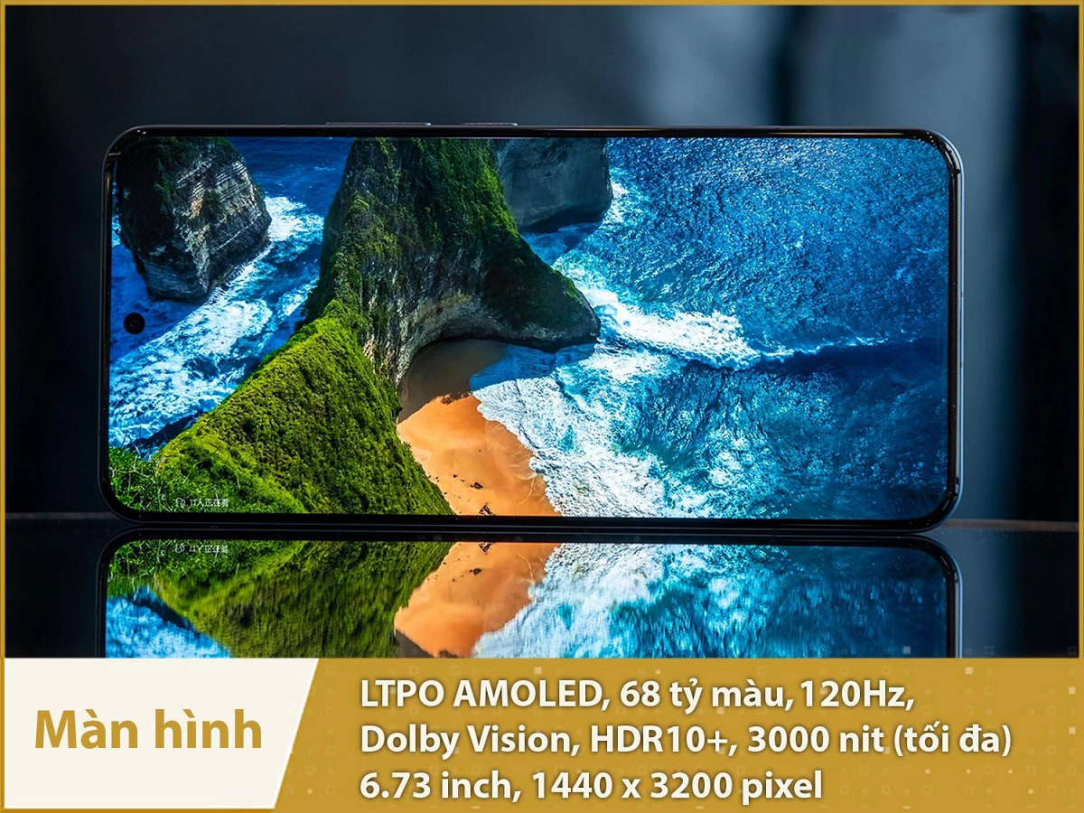 Đánh giá màn hình Mi 14 Ultra