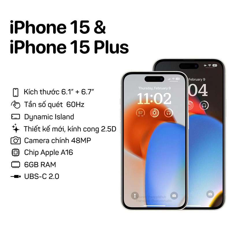 cấu hình iPhone 15