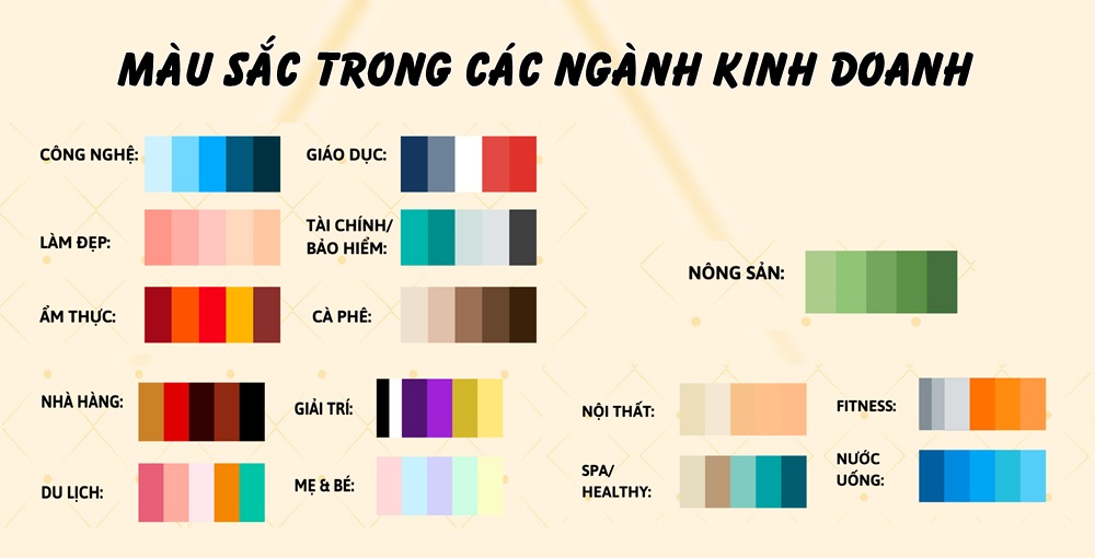 Mẹo chọn m&agrave;u theo phong c&aacute;ch sống & nghề nghiệp