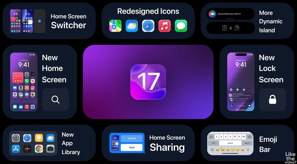 iPhone 15 sử dụng hệ điều hành iOS 17