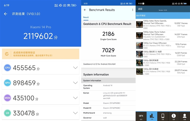 Điểm hiệu năng của Xiaomi 14 Pro được chấm bởi Antutu và Geekbench 6 Điểm hiệu năng của Xiaomi 14 Pro được chấm bởi Antutu và Geekbench 6