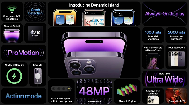iphone 14 promax 6.png