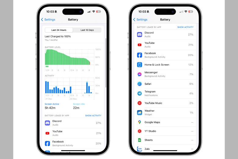 nâng cấp về pin theo đúng mô tả của Apple trong iOS 17.2.1 nâng cấp về pin theo đúng mô tả của Apple trong iOS 17.2.1