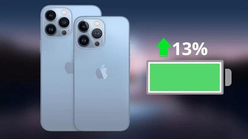 Dung lượng pin iPhone 14 Pro Max