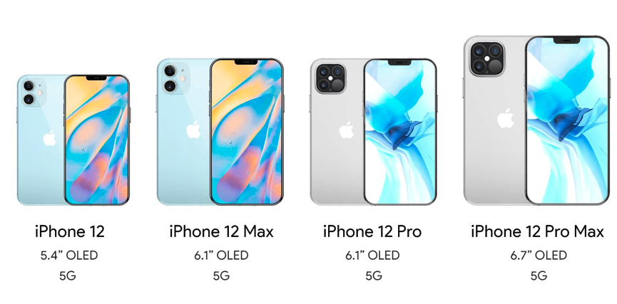 Màn hình iPhone 12 Màn hình iPhone 12