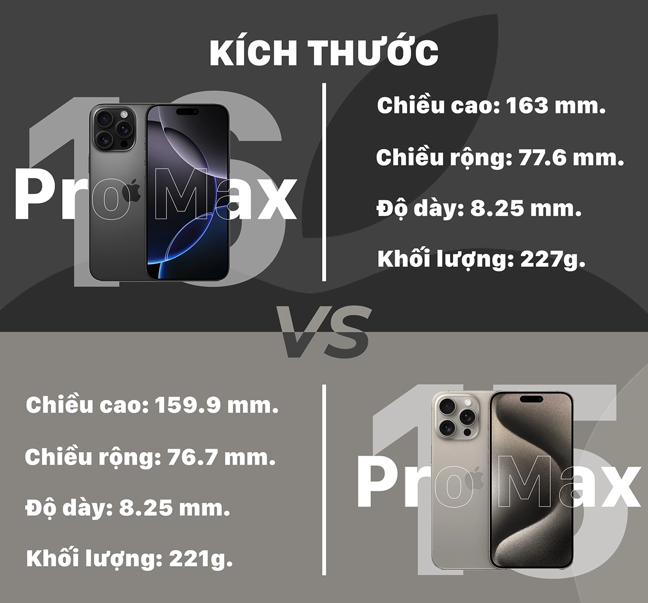 so sánh iPhone 15 Pro Max và iPhone 16 Pro Max về Thiết Kế và Chất Liệu